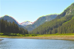 Entering An Old Growth Salmon Creek Tongass National Forest